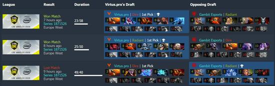 DOTA2战队23savage离队引发关注及未来展望
